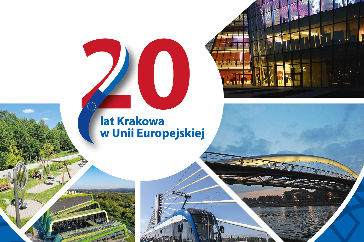 20 lat Krakowa w Unii Europejskiej